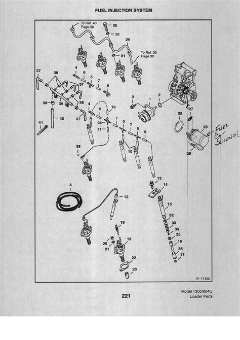 863, 863H Bobcat Loader Service Manual. . Bobcat 863 fuel system diagram